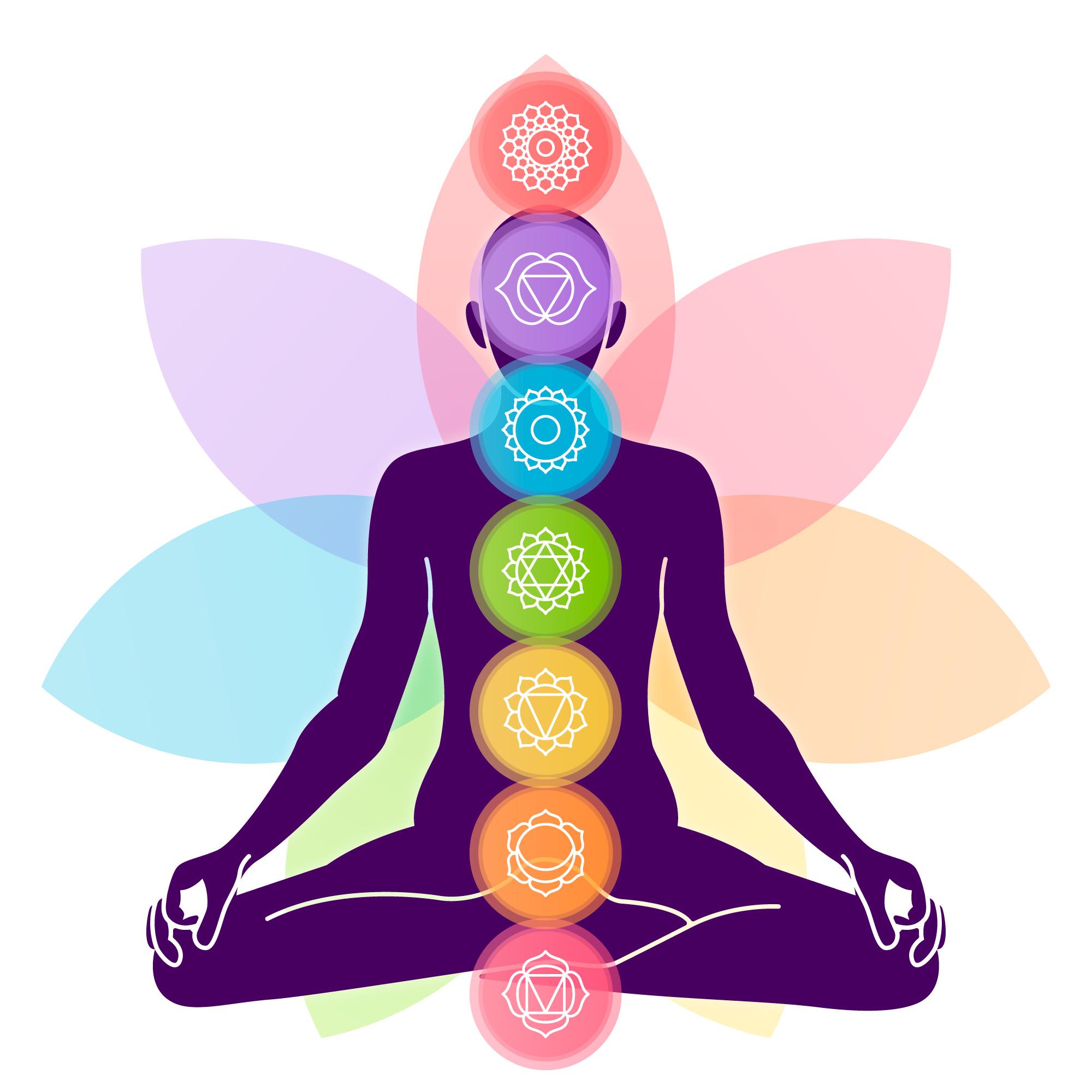 Mandala Ayurveda